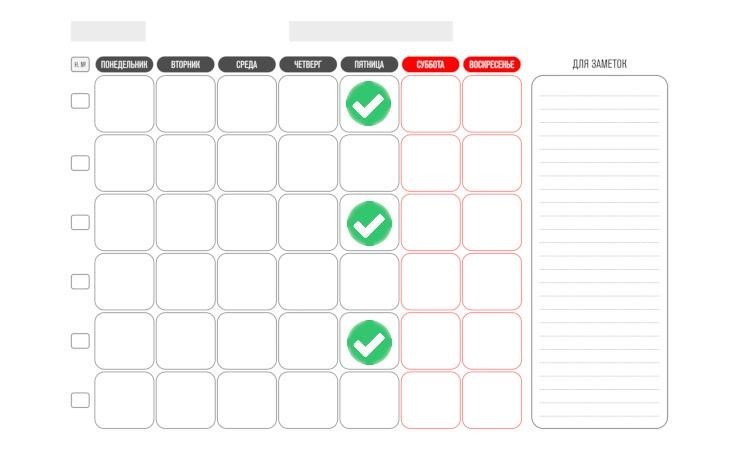 периодичность