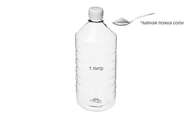 Клизма перед анальным сексом - раствор