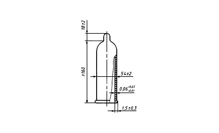 ГОСТ на презервативы